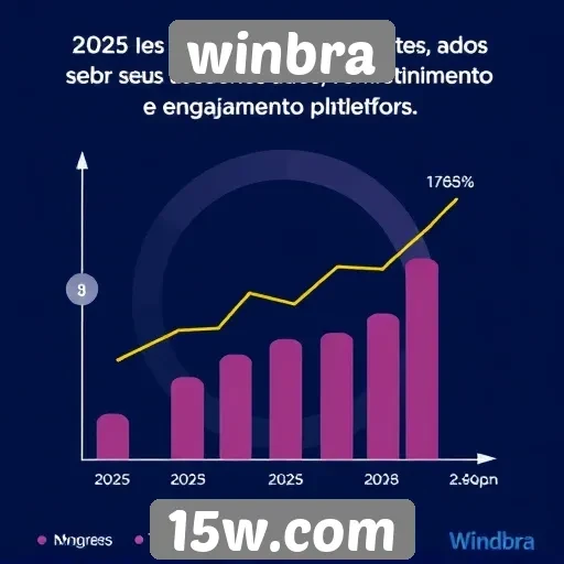 Estatísticas de usuários ativos no winbra em 2025